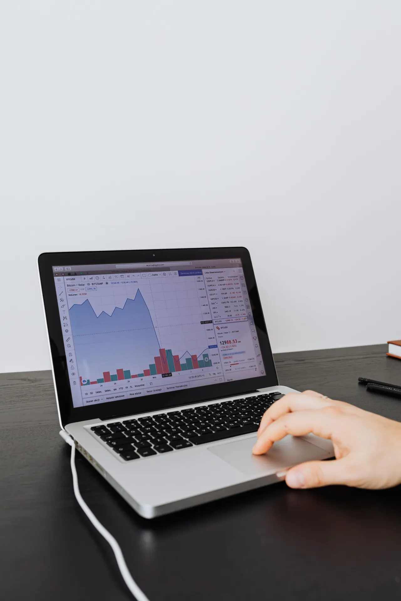Laptop screen showing financial graphs and charts being analysed